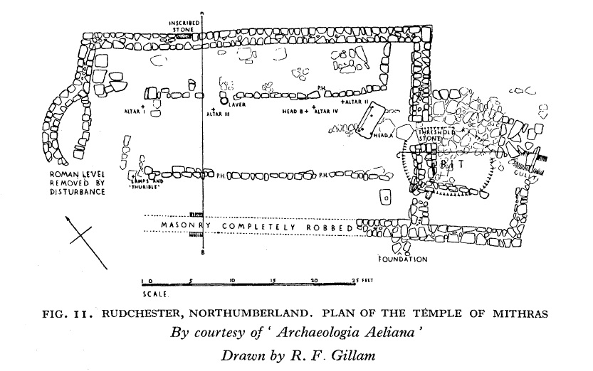 Plan of the Mithraeum of Rudchester