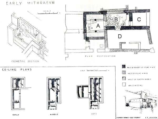 Plano del primer Mitreo de Dura-Europos (168 d.C.). El santuario estaba limitado a la zona <em>A</em>.