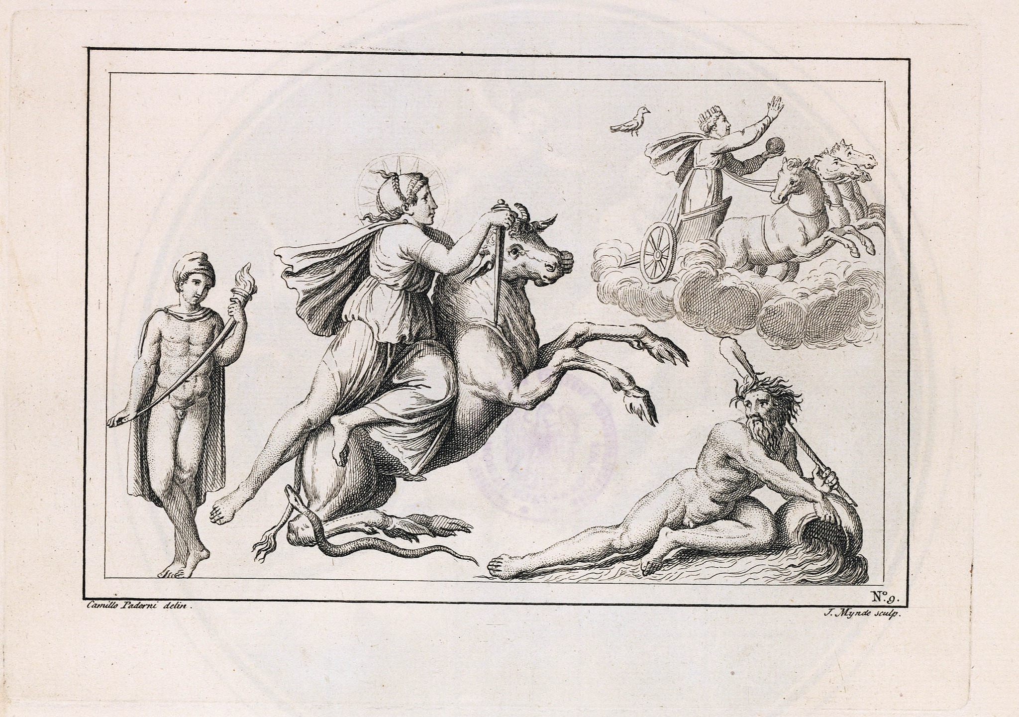 Unknown Painted tauroctony from Rome.